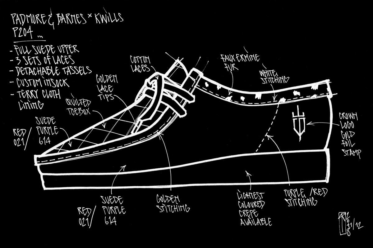 PADMORE & BARNES X KWILLS « PACKING CROWNS », photo 1